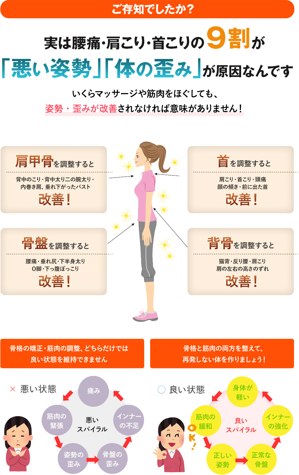 ご存じでしたか?